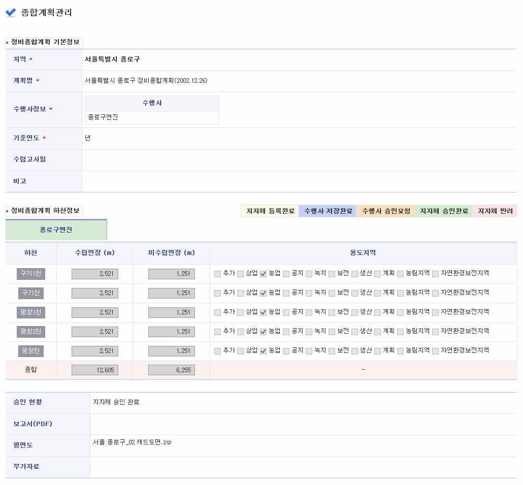 종합계획관리 상세 화면