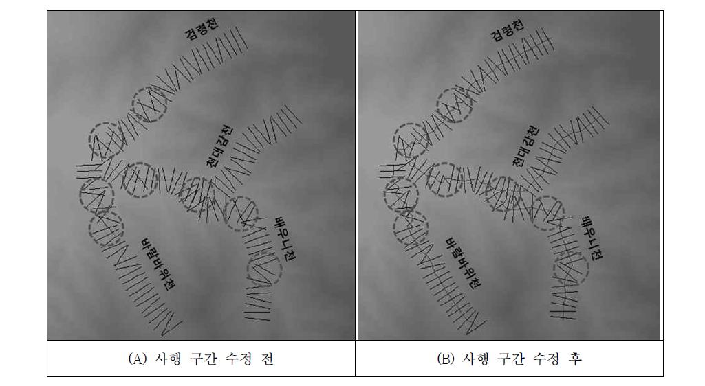 소하천 측점 수정(전라북도 무주군)