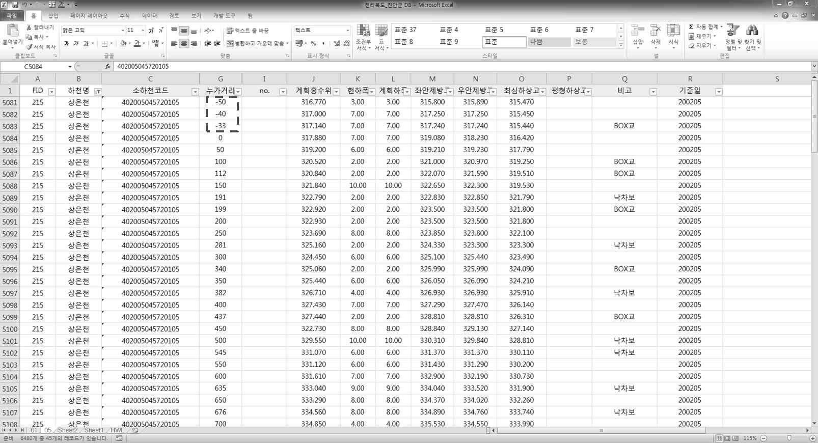 측점 오류(전라북도 진안군)