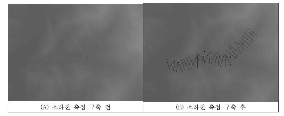 소하천별 측점 구축(충청남도 아산시)