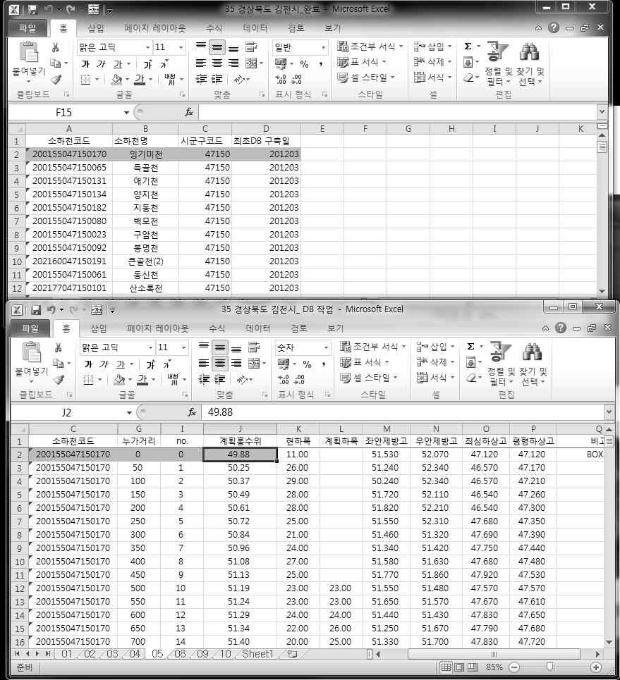 소하천 DB 검토(경상북도 김천시)