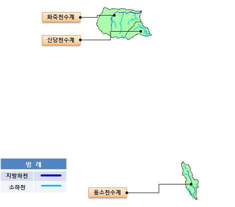 시범지구 위치도