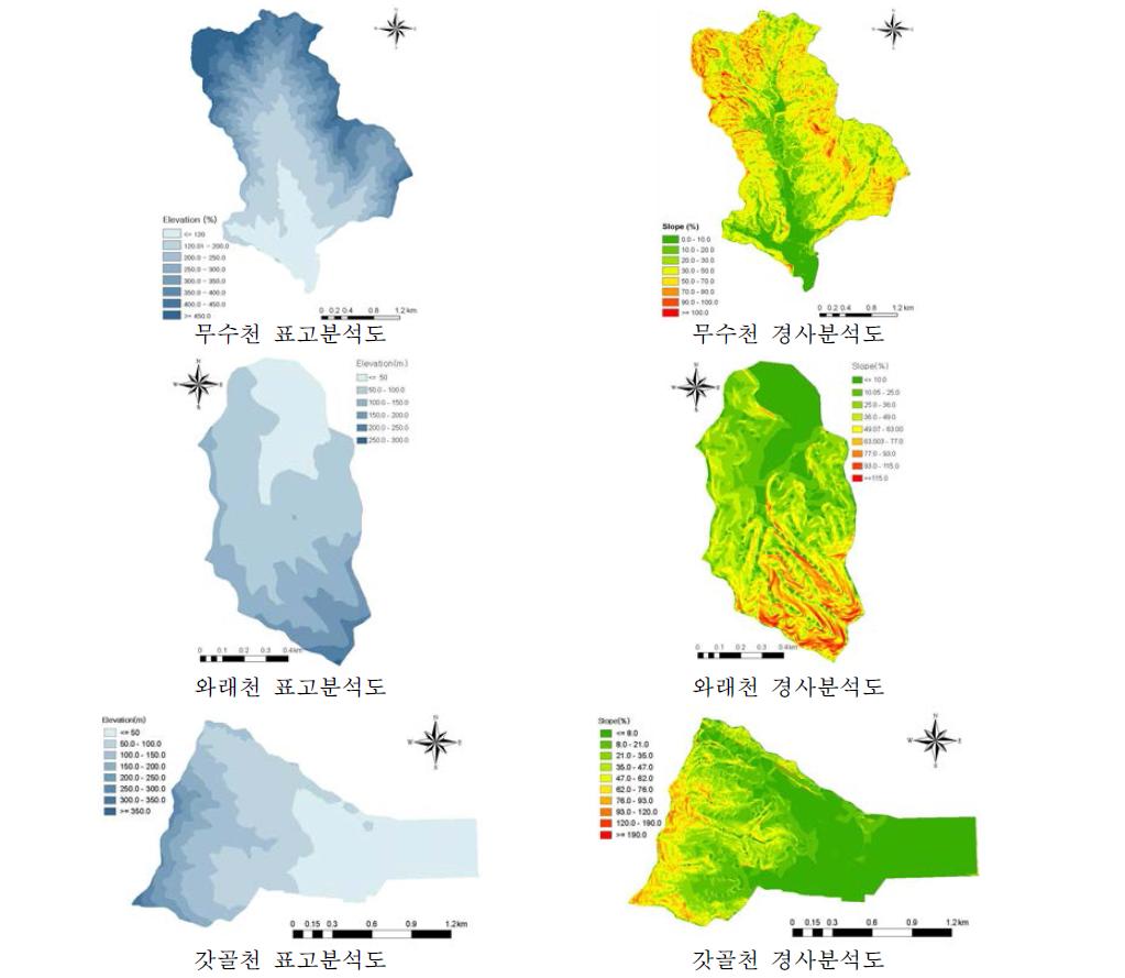 경사 및 표고 분석도