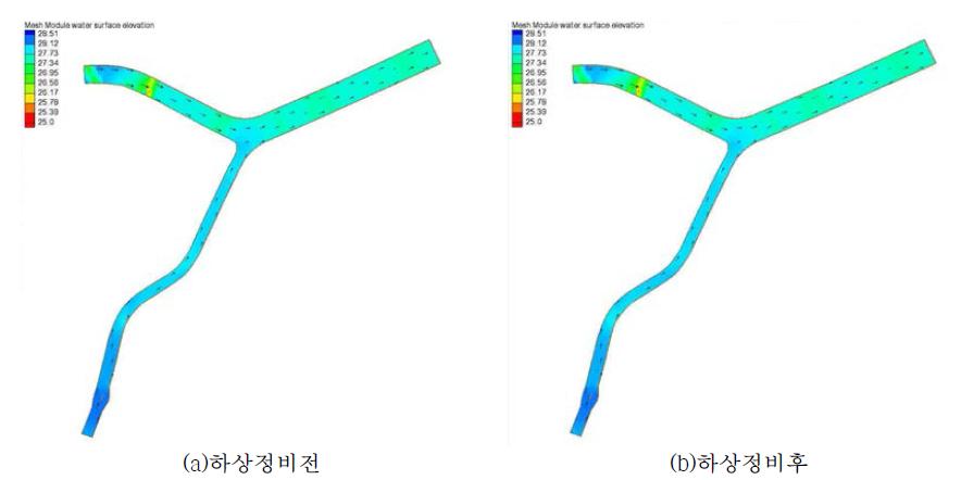 하상정비에 의한 치수능력 증대방안 수립효과 수위변화