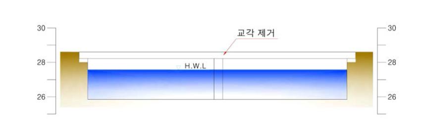 횡단구조물 개선 구간 대표단면도(시흥6교(No.6+011))