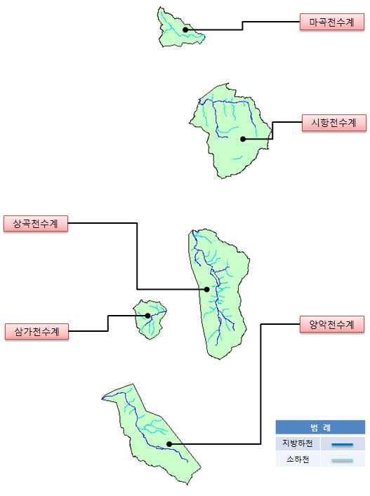 금강유역 시범지구 위치도