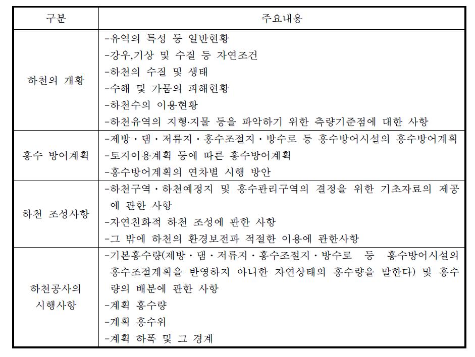 하천기본계획 수행내용