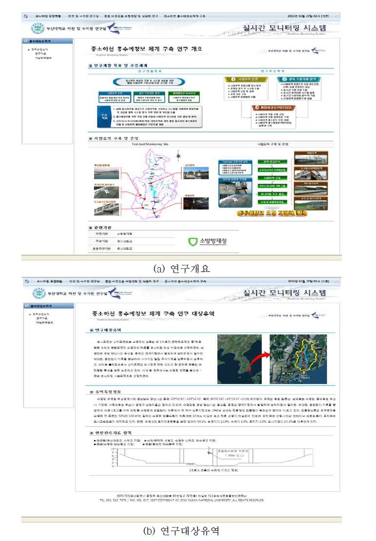 중소하천 홍수예경보 체계 구축 연구과업 소개