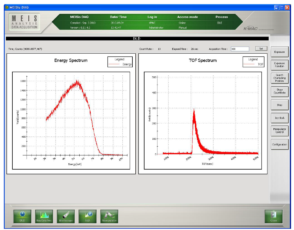 MEISis DAQ / DLD 화면