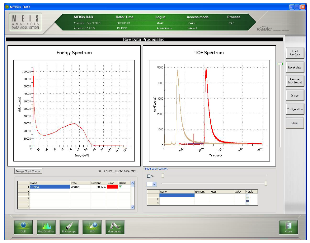 MEISis DAQ / Raw Data Processing 화면