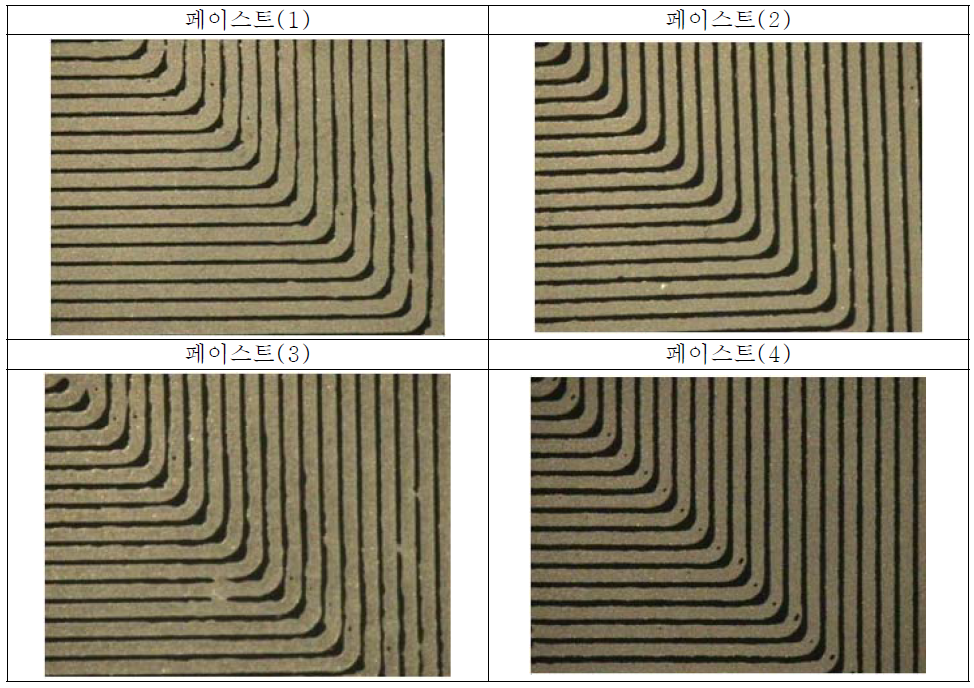 간이 인쇄로 형성된 패턴 형상