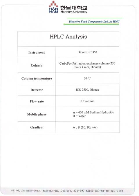 CBM-AD12에 대한 HPLC 분석 결과