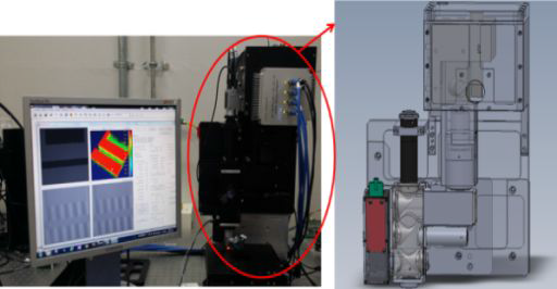 Galvanometer를 이용한 3D 광학 모듈 설계 및 측정 System