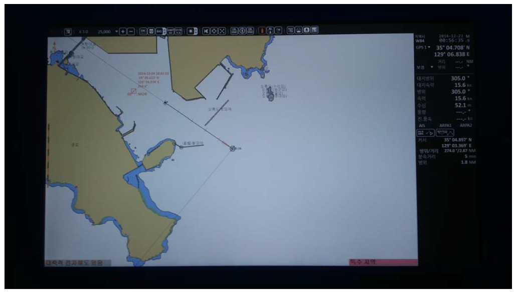 전자해도(ECDIS) 시스템