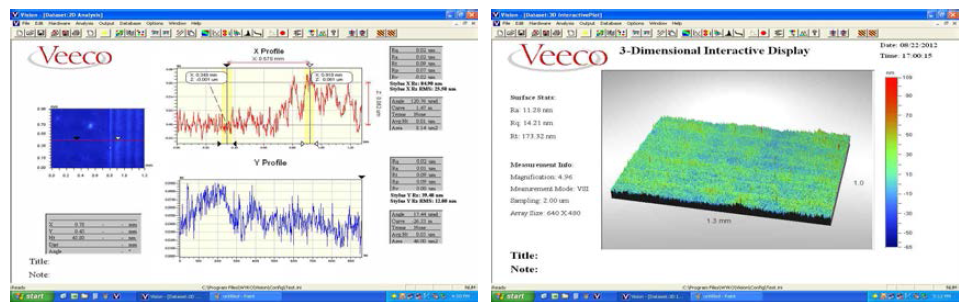 Roll pattern 45 degree test result