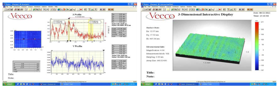 Roll pattern 35 degree test result