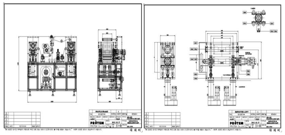 Imprinting & Remolding Unit Lay-out