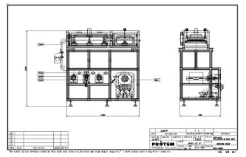 Dryer Unit Lay-out