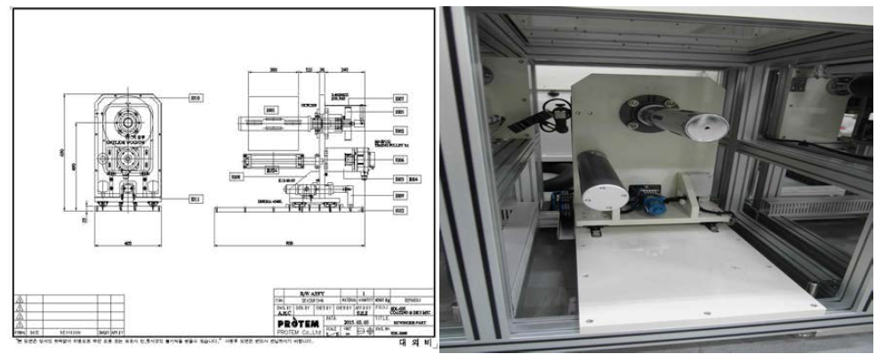 Rewinder Unit Lay-out 및 사진