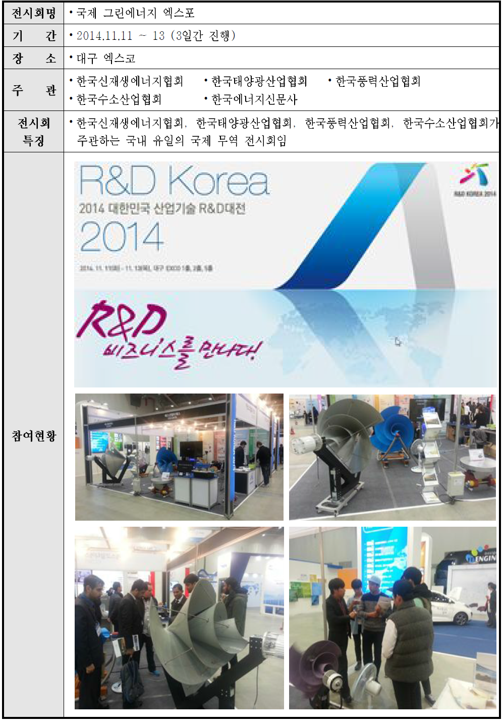 2014년 대한민국 R&D 대전 참가 현황