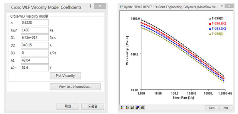 Moldflow 시뮬레이션에 사용된 점도 데이터