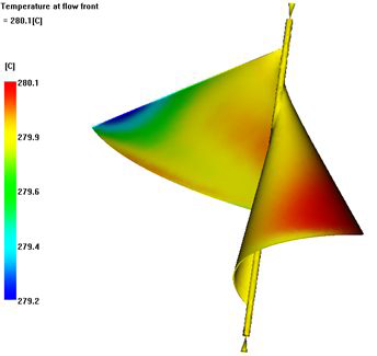 Temperature at flow front