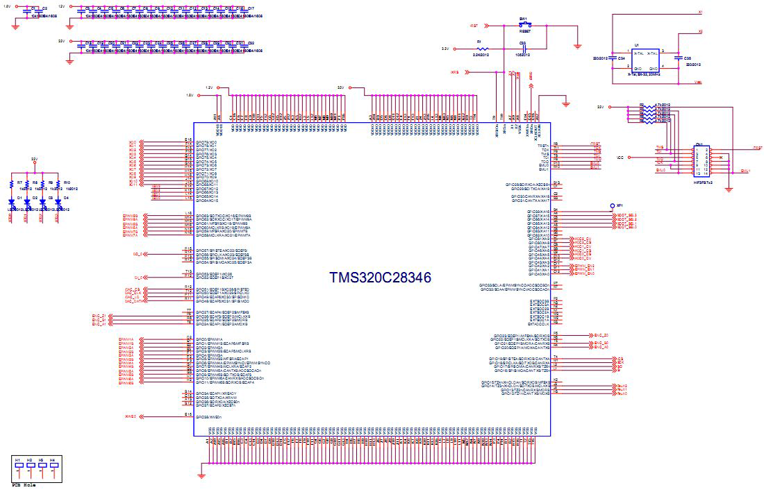 TMS320C28346ZFET의 소자 핀 배치도