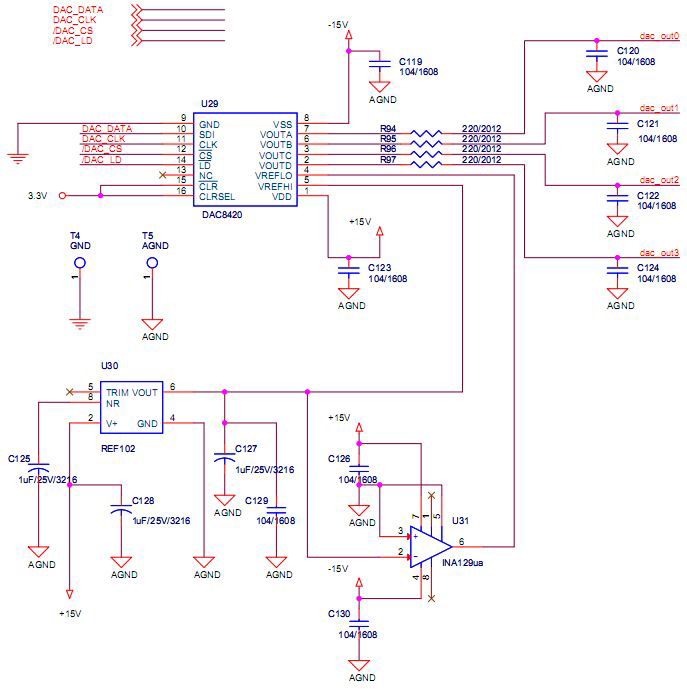 DA Converter 회로