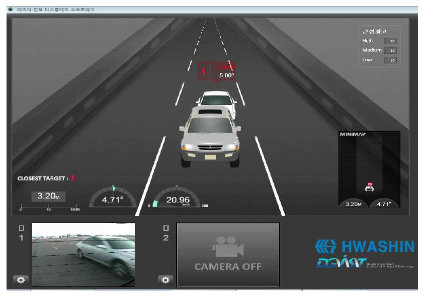도로주행환경에서의 성능 검증 결과
