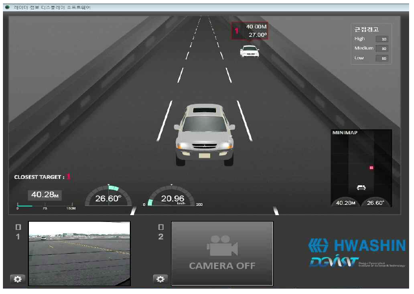 도로주행환경에서의 성능 검증 결과