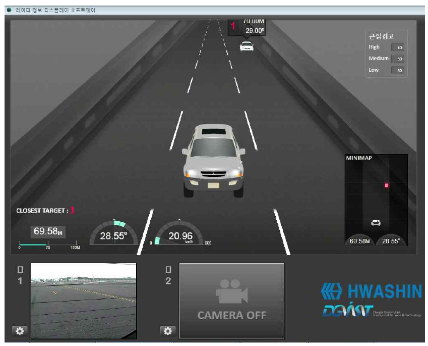 도로주행환경에서의 성능 검증 결과