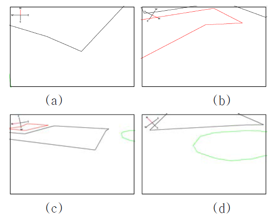 Transform result for each camera