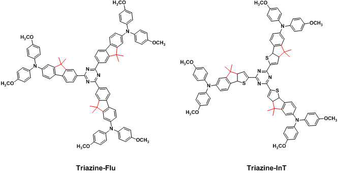 인데노티오펜을 도입한 triazine 정공전달물질의 구조