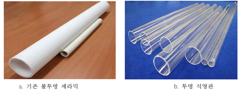 투명 석영관과 기존 불투명 세라믹 튜브