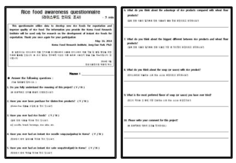 국내 거주 외국인 소비자 대상 라이스푸드 인지도에 관한 설문지.
