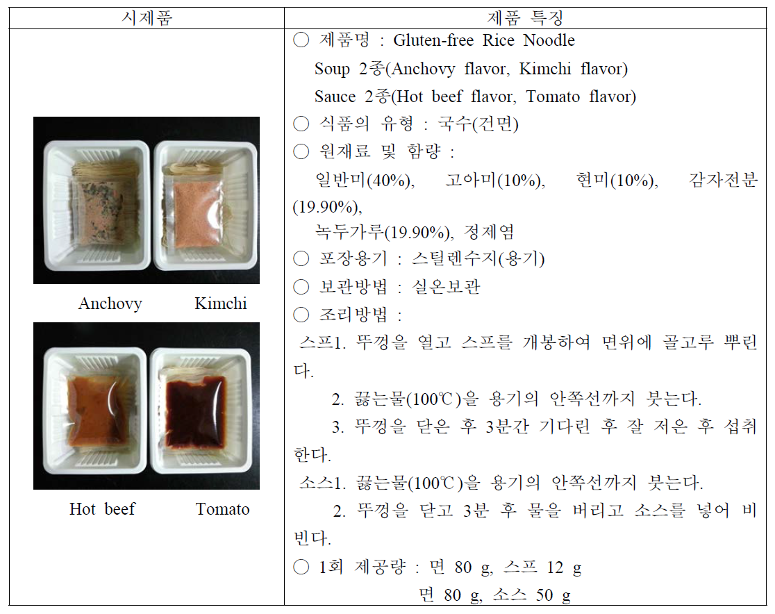 수출용 gluten-free 즉석 쌀국수 시제품 및 특징(성분표기사항)