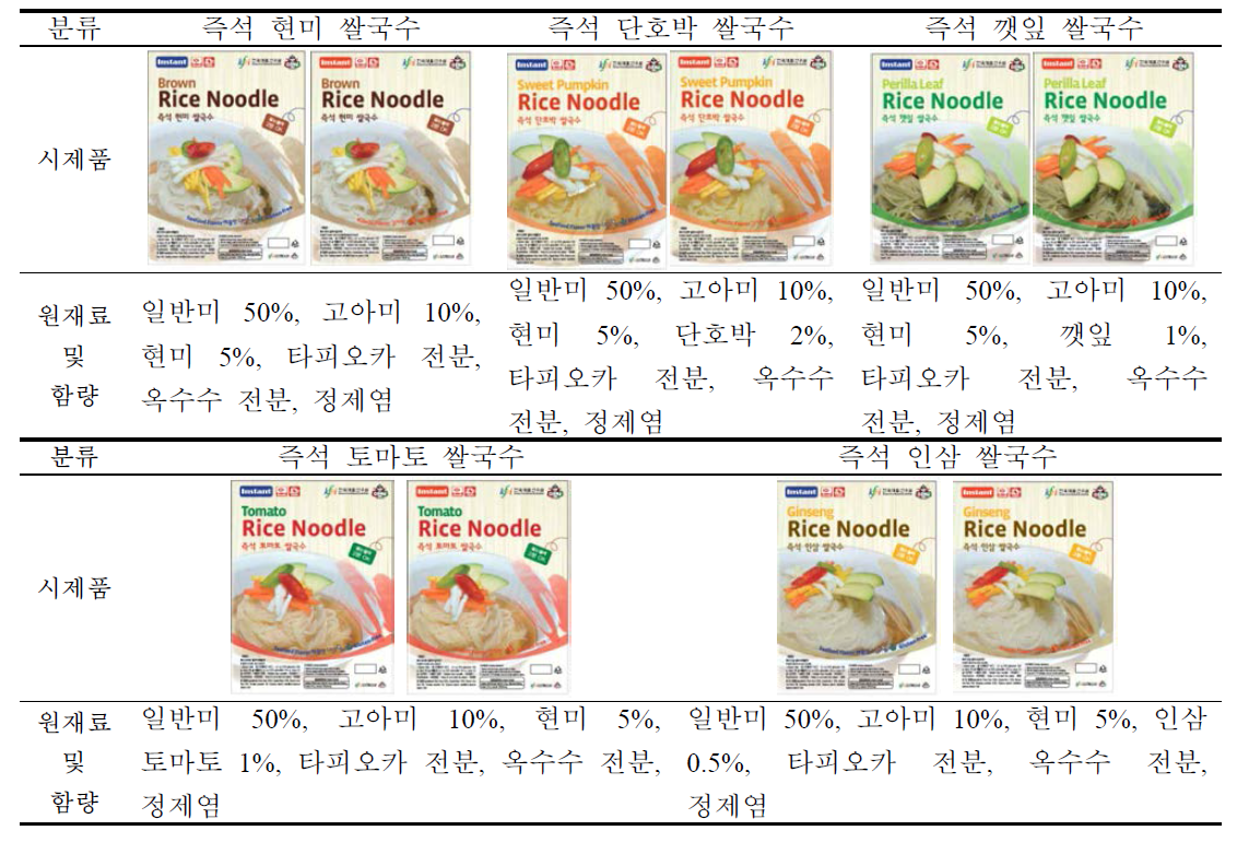 최종 시제품 gluten-free 즉석 쌀국수 5종