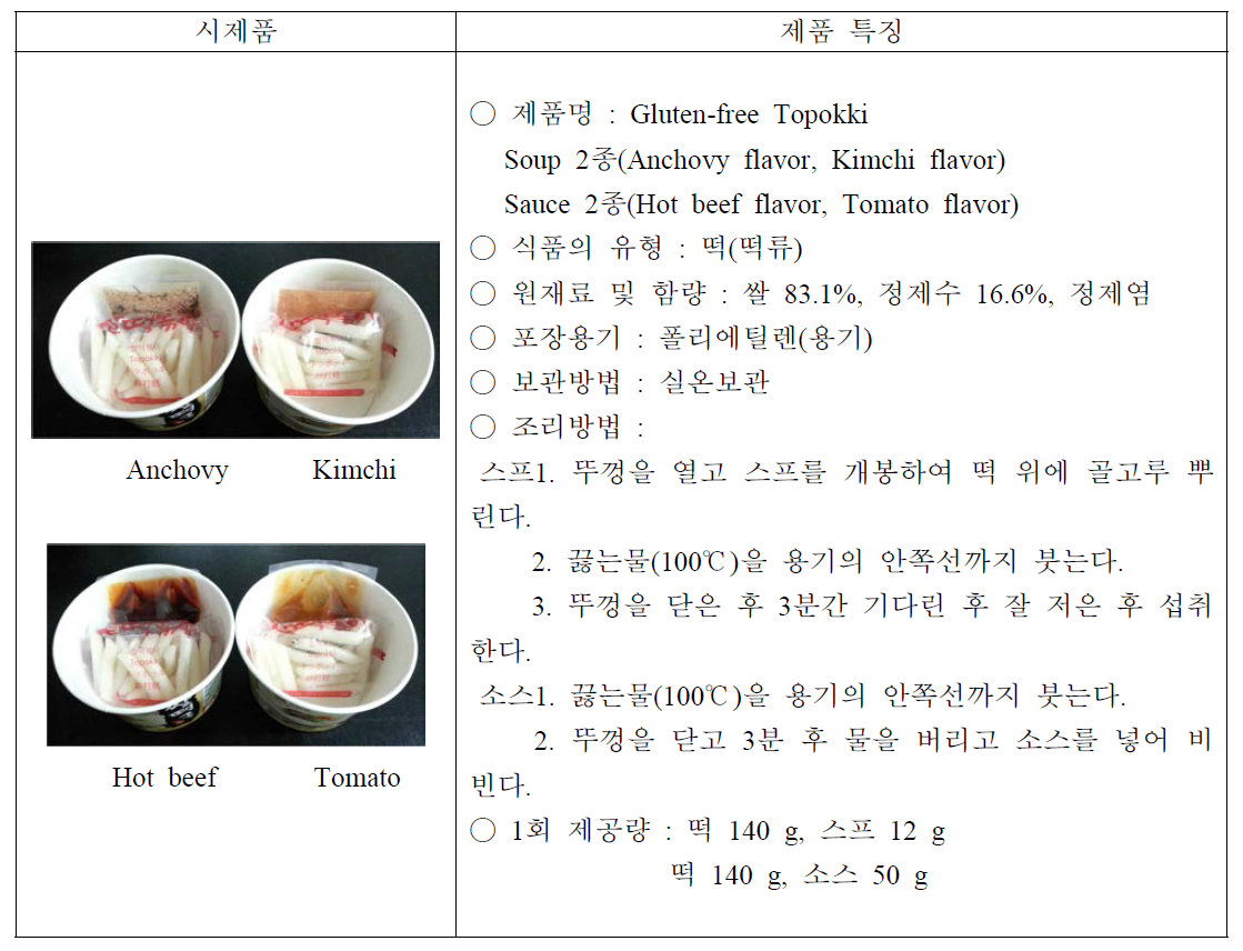 수출용 gluten-free 즉석 떡볶이떡 시제품 및 특징(성분표기사항)