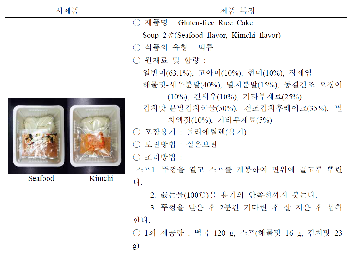 수출용 gluten-free 즉석 떡국 최종 시제품 및 특징(성분표기사항)