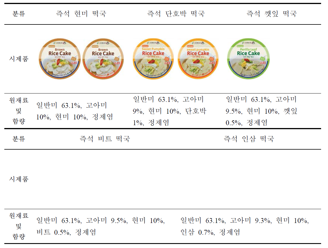 최종 시제품 gluten-free 즉석 떡국 5종