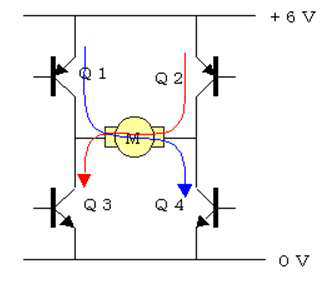 H 브리지 제어회로