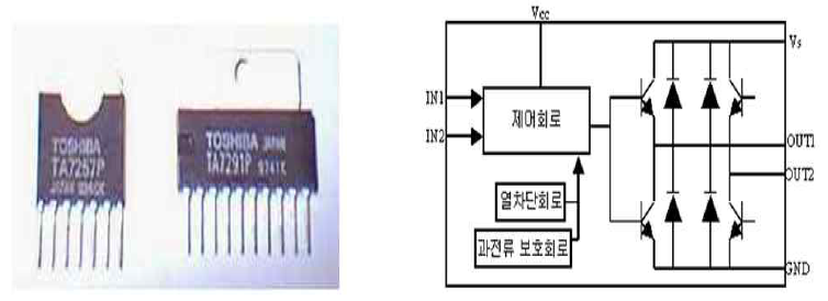 표전인 IC제어 소자/회로