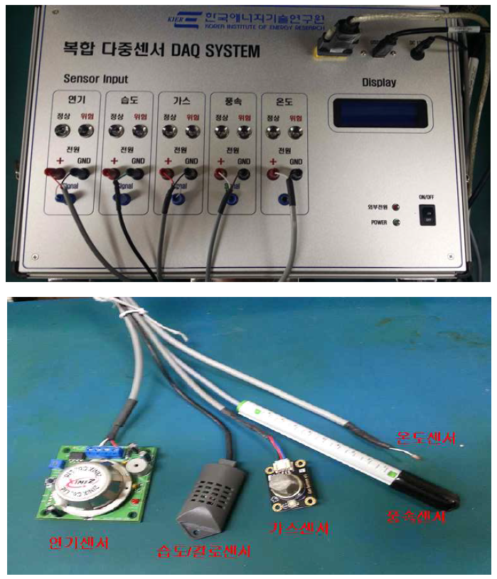 복합다중 센서를 이용한 이상상태 검출시스템 정면사진 (시제작) 및 연기, 습도/결로, 가스, 풍속, 온도 5개 다중센서 probe