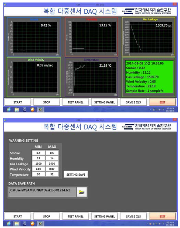 5개 센서의 labview화면 표시도