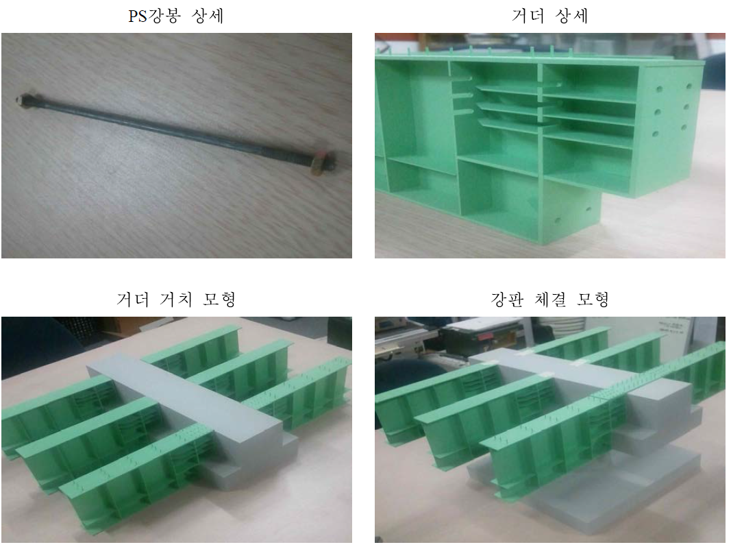 하부와 거더를 연결한 상세모형 제작