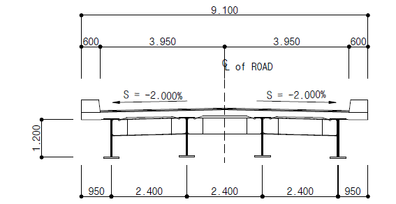 시험체 설계를 위한 교량의 횡단면도