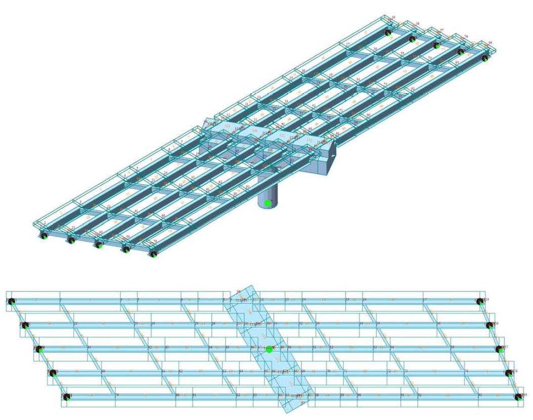 Test Bed 교량의 해석Model