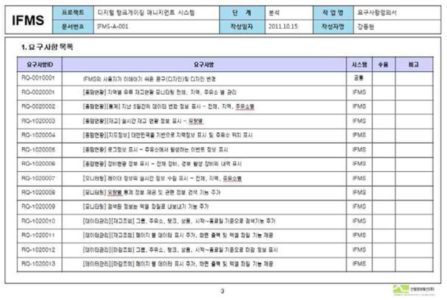 디지털 탱크게이징 매니지먼트 시스템 요구사항 정리 , 분석 - 1