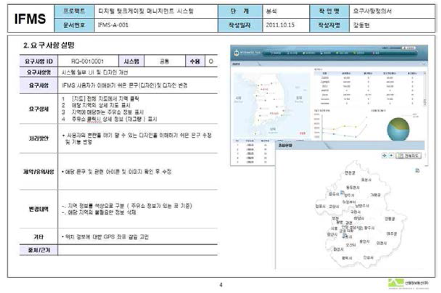 디지털 탱크 게이징 매니지먼트 시스템 요구사항 정리 , 분석 - 2