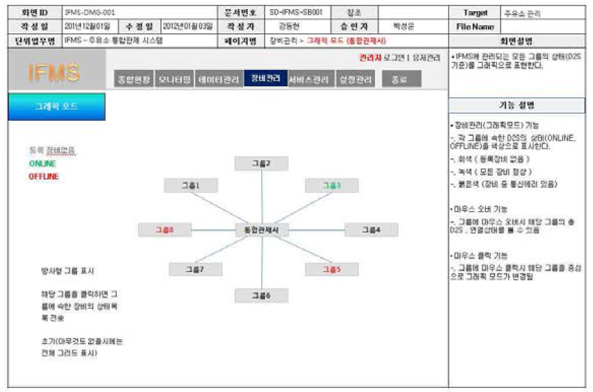 스토리 보드 (장비관리)